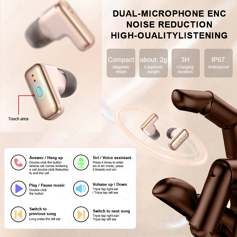 LIGE 2-in-1-TWS-Headset-Smartw – Smartwatch Headset Bewertung und Preis