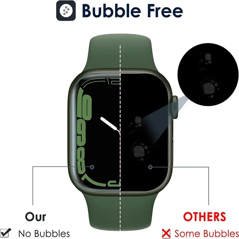 3 Stück Hydrogel-Folie für App – Watch Case Bumper Bewertung und Preis
